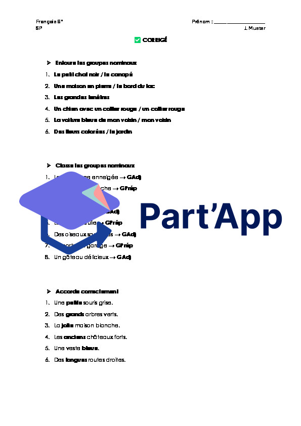 Les composants du GN_4