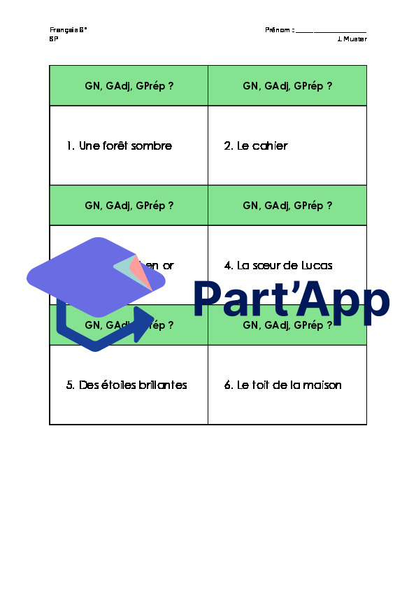 Les composants du GN_8