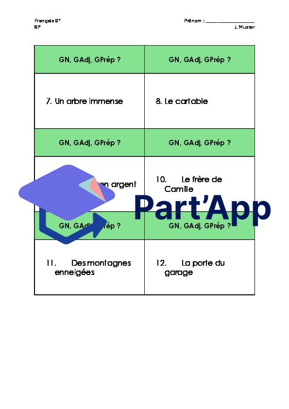 Les composants du GN_9