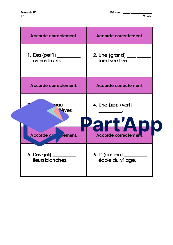 Les composants du GN_10
