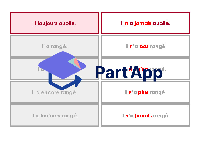 6P - M6 - Les formes de phrases 1_8