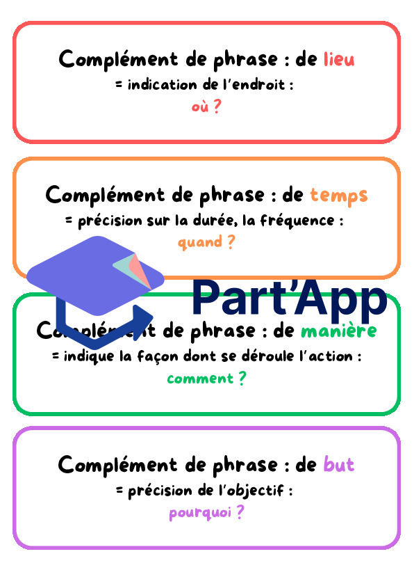 8P FRA - jeu compléments de phrase_2