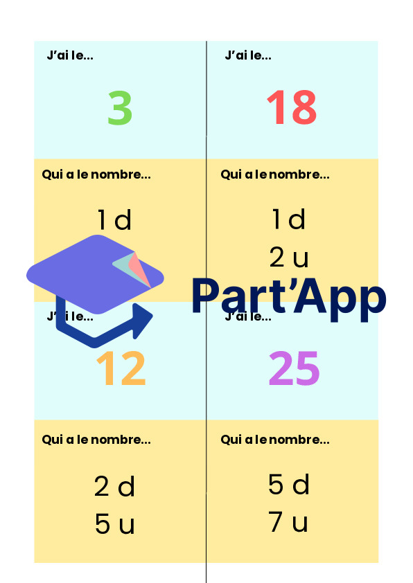 J'ai...qui a... dizaine et unité_7