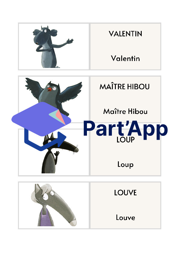 Référentiel personnages Loup_17