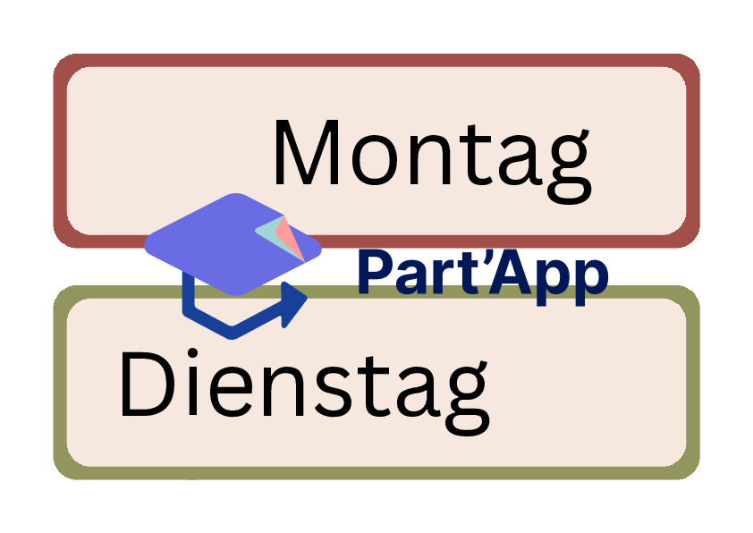 Allemand - Einheit 2_2