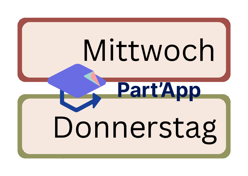 Allemand - Einheit 2_3