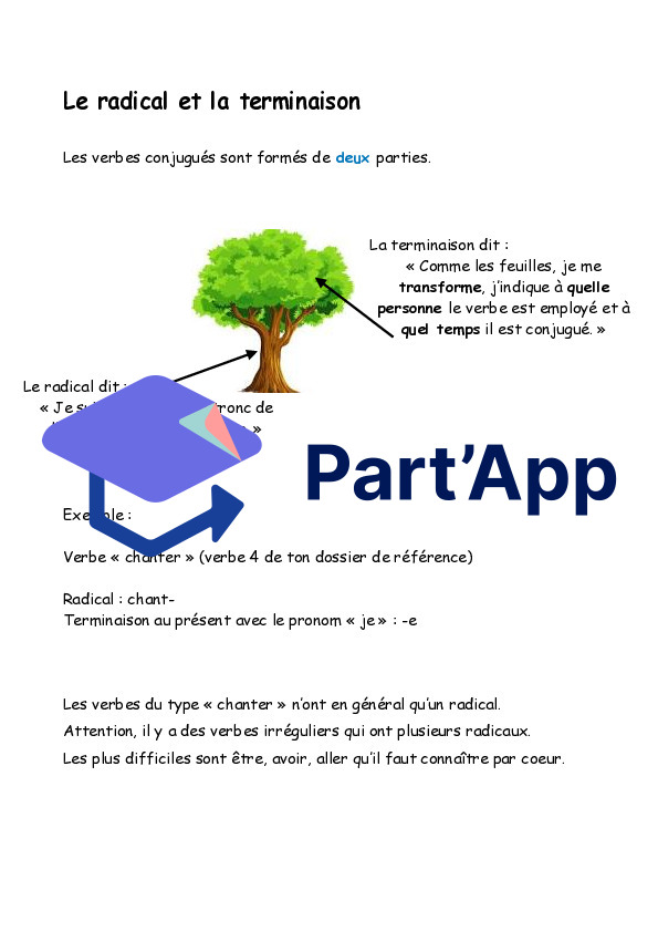 Théorie verbes 5P_4