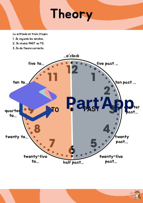 What's the time ? - ANG 8P - Unit 1_4