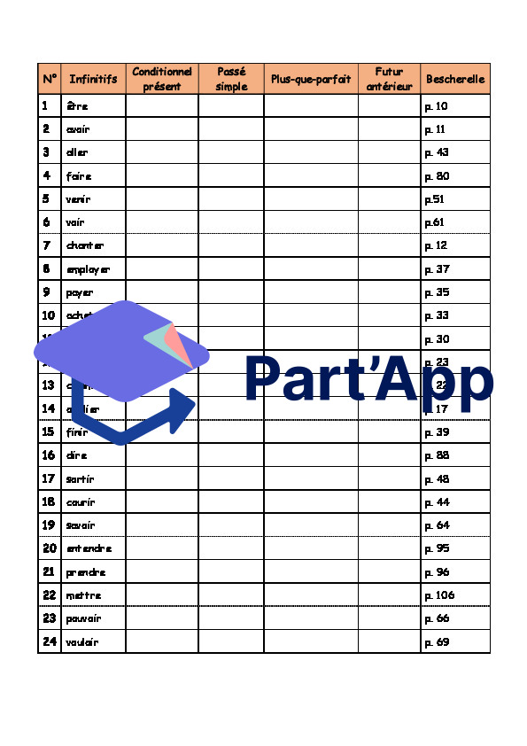 Dossier de verbes 7-8P_4