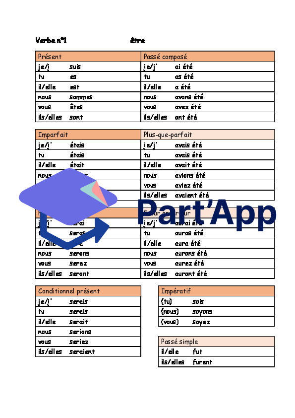 Dossier de verbes 7-8P_6