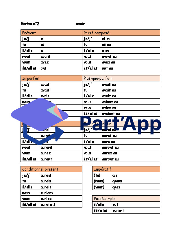 Dossier de verbes 7-8P_8