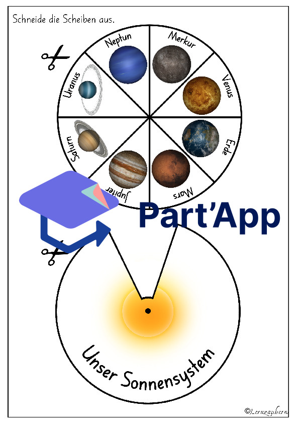 Drehscheibe Sonnensystem (Planeten)_6