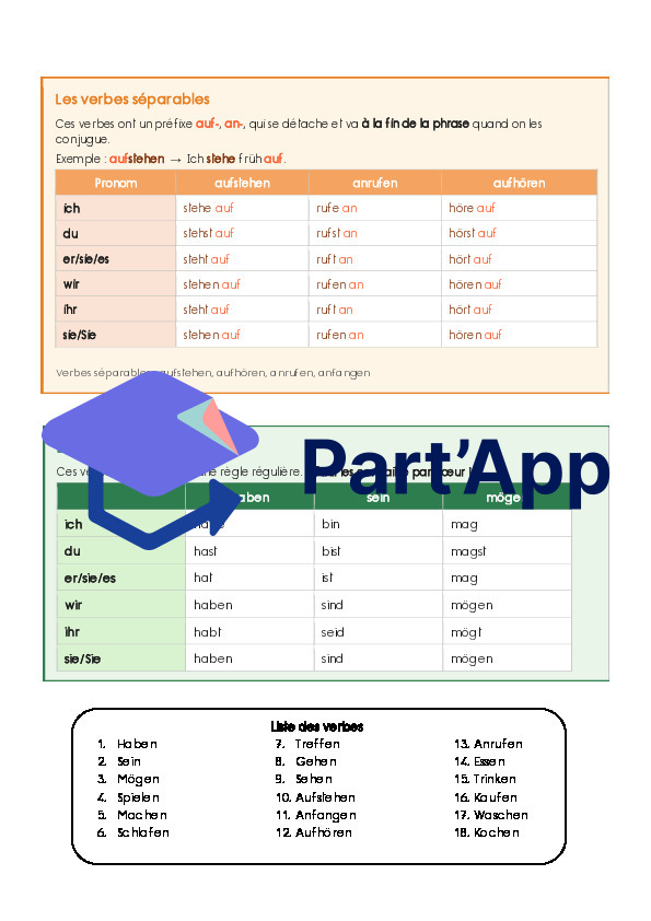 Allemand 7e - Conjugaison_3