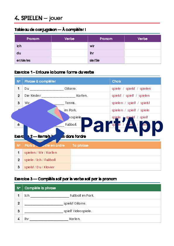 Allemand 7e - Conjugaison_7