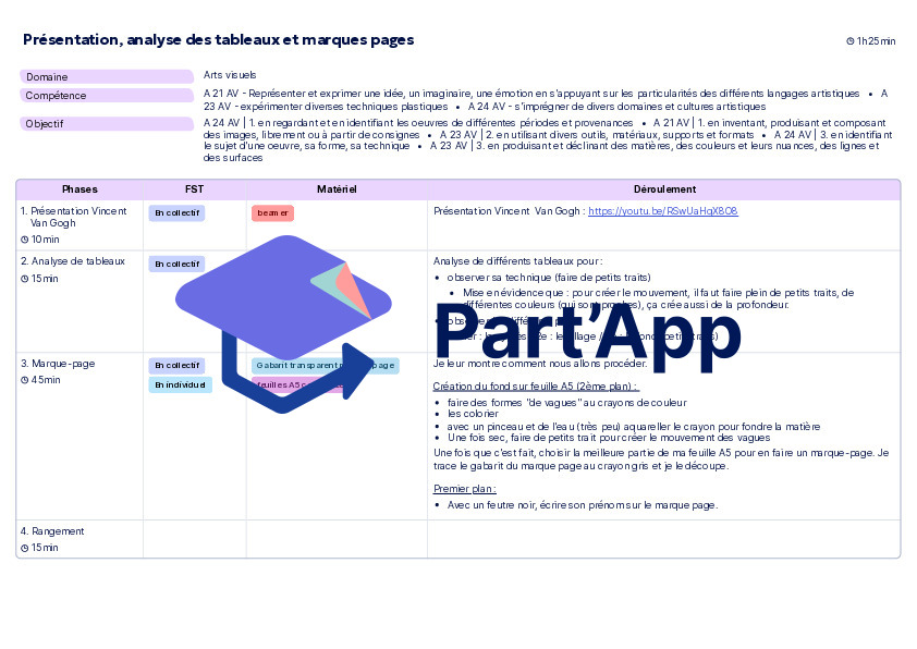 CM – Planification, powerpoint et évaluation AV Vincent Van Gogh_4