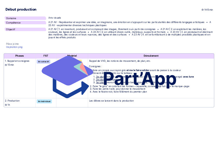 CM – Planification, powerpoint et évaluation AV Vincent Van Gogh_5