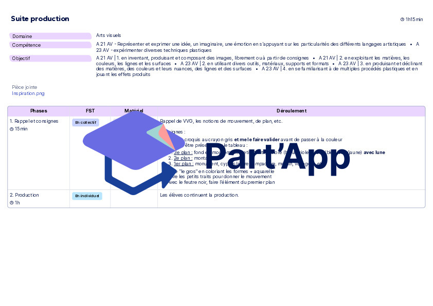 CM – Planification, powerpoint et évaluation AV Vincent Van Gogh_6