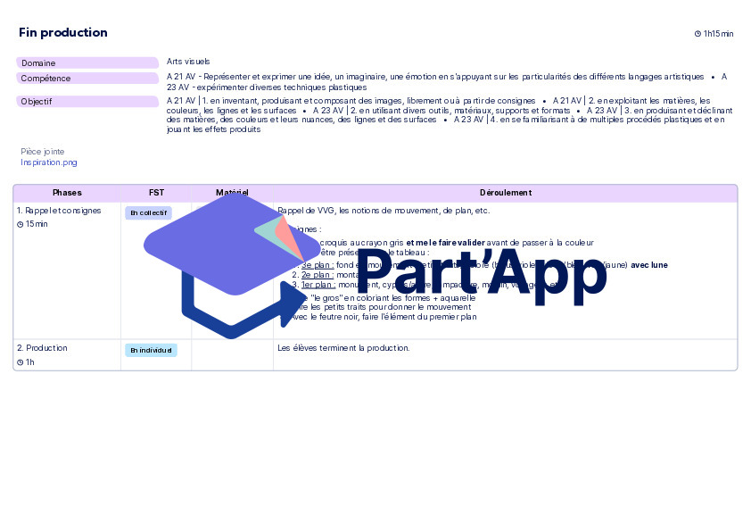 CM – Planification, powerpoint et évaluation AV Vincent Van Gogh_7