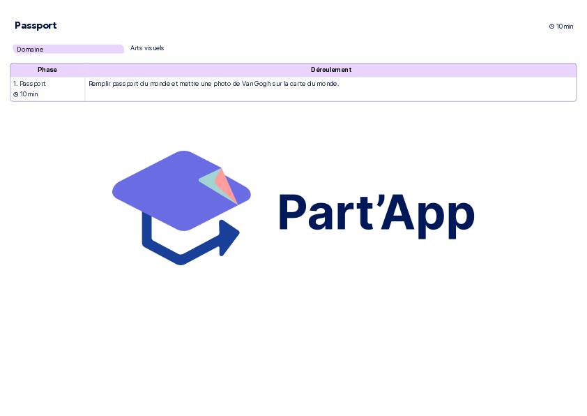 CM – Planification, powerpoint et évaluation AV Vincent Van Gogh_8