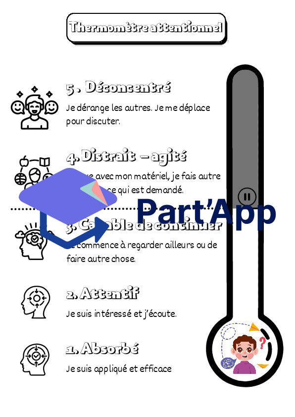 Thermomètre attentionnel_3