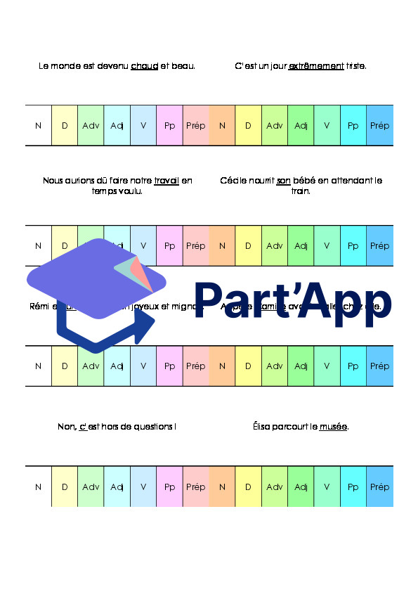 Cartes à pinces classes grammaticales_4