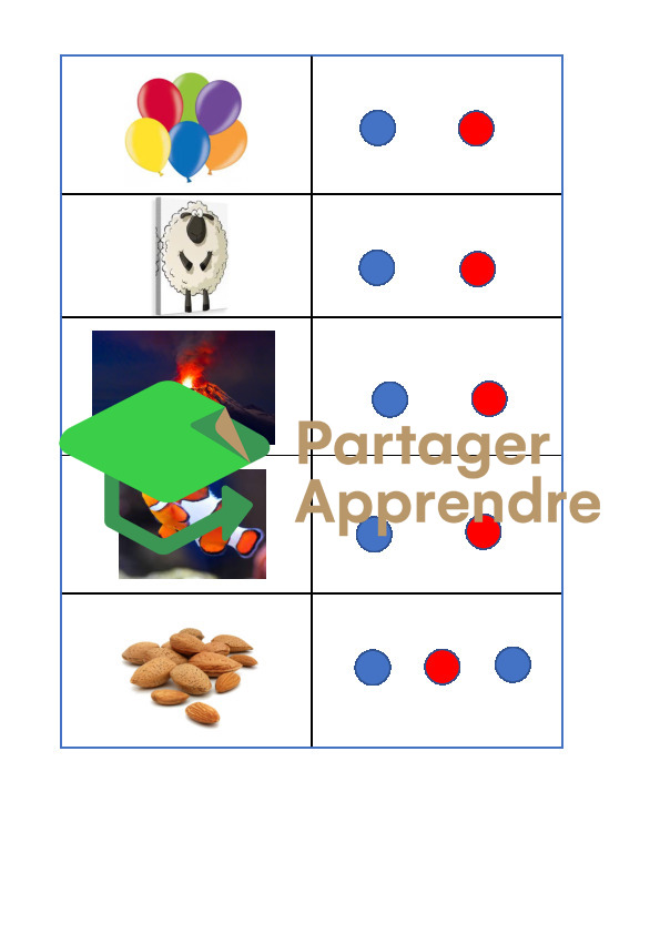 syllabe perdue an/on_2