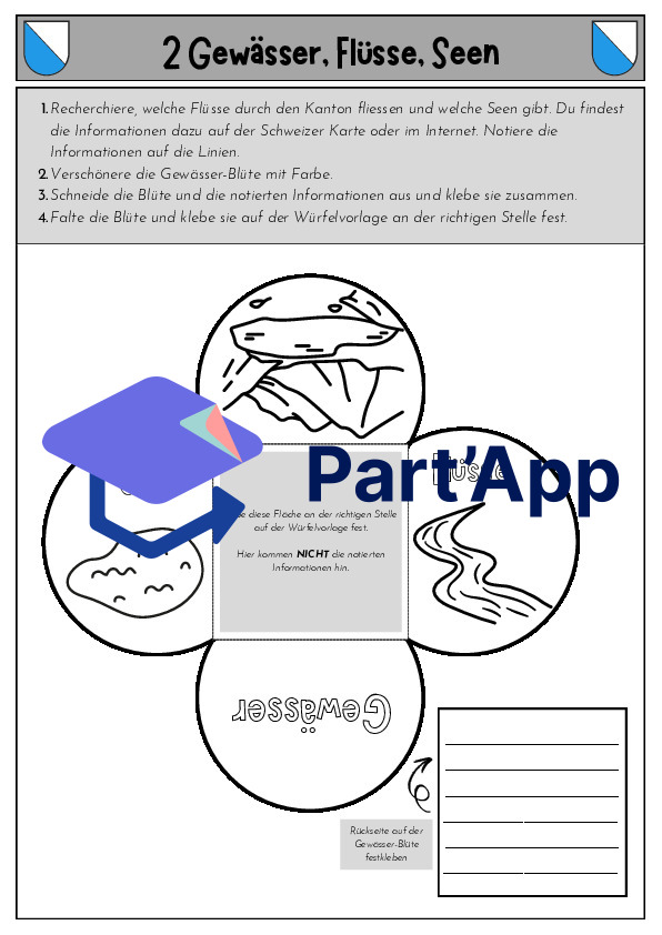 Kanton Zürich - Rechercheprojekt_7