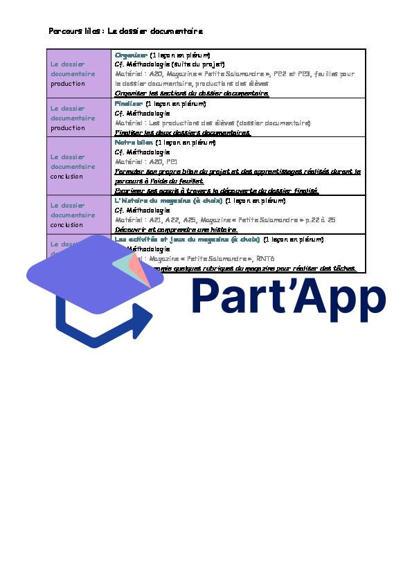 Planification français : le dossier documentaire (parcours lilas 3H-4H) avec lien direct vers les activités du site_4