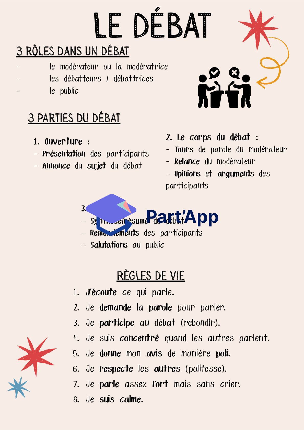 Débat régulé: parcours vert: règles_2