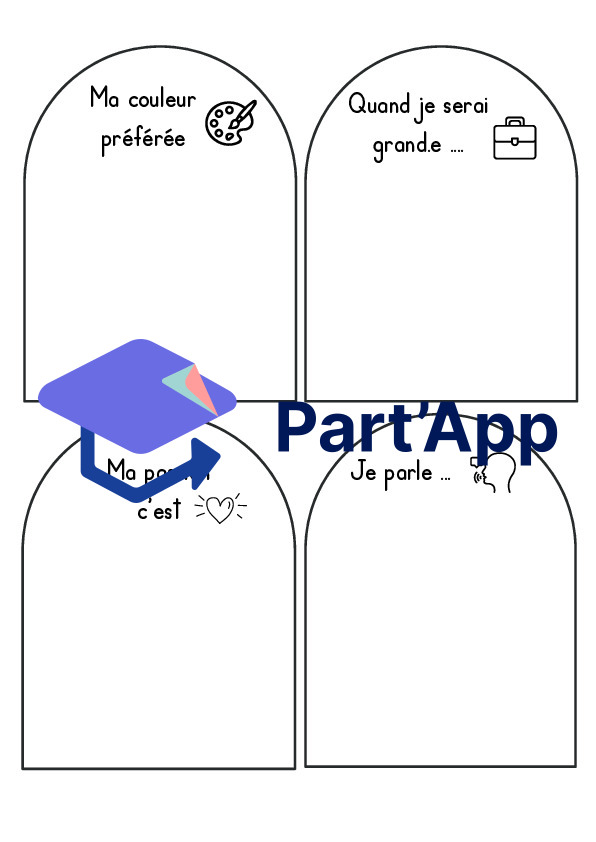 Présentation de soi_4
