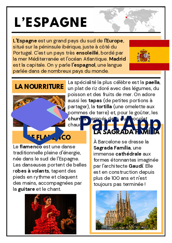 Fiche documentaire - L'Espagne_2