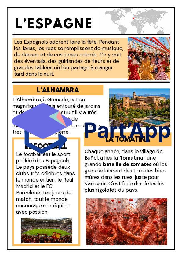 Fiche documentaire - L'Espagne_3
