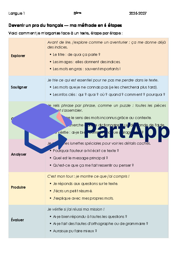 Planification annuelle pour 3 périodes de français_3