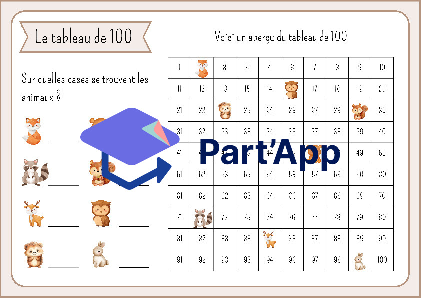 Numération jusqu'à 100_2