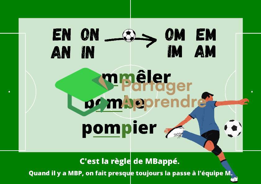 Règle M-B-P_2