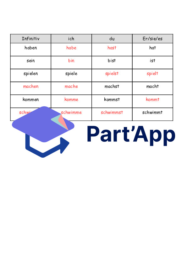 Allemand 8H - activités de rentrée clé en main_11