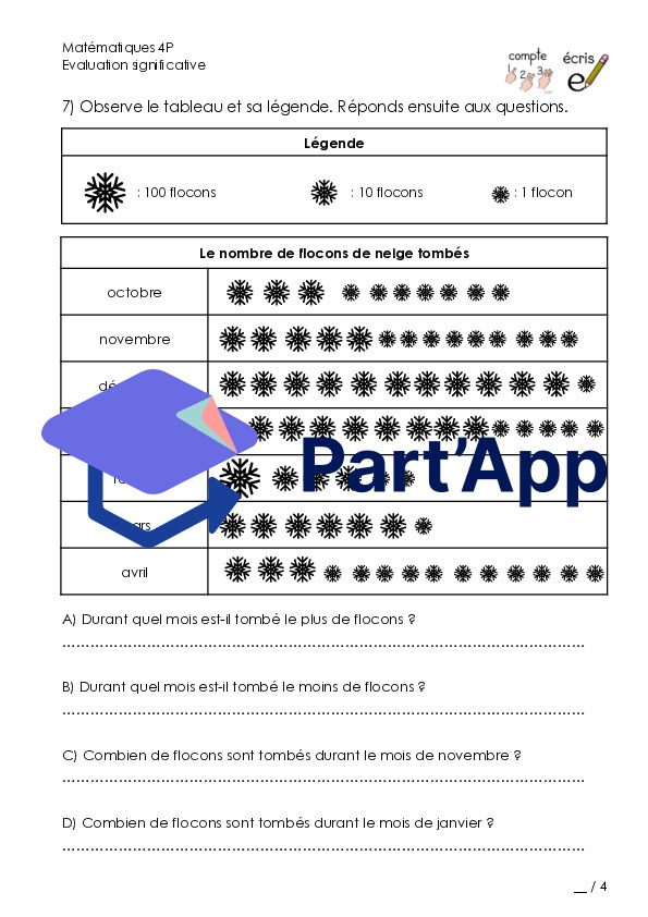 Bilan mathématiques fin 4P_6