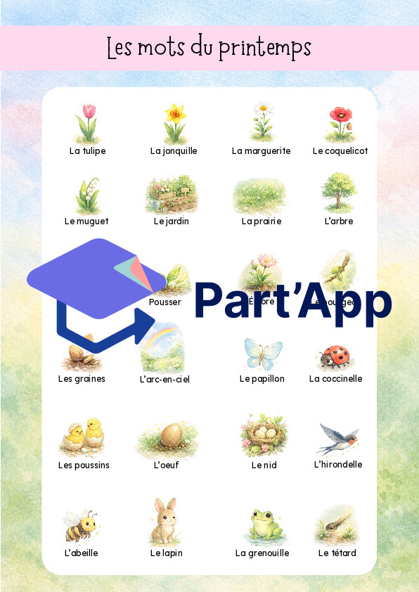 Référentiel du printemps – vocabulaire illustré cycle 1 (PDF gratuit)_2