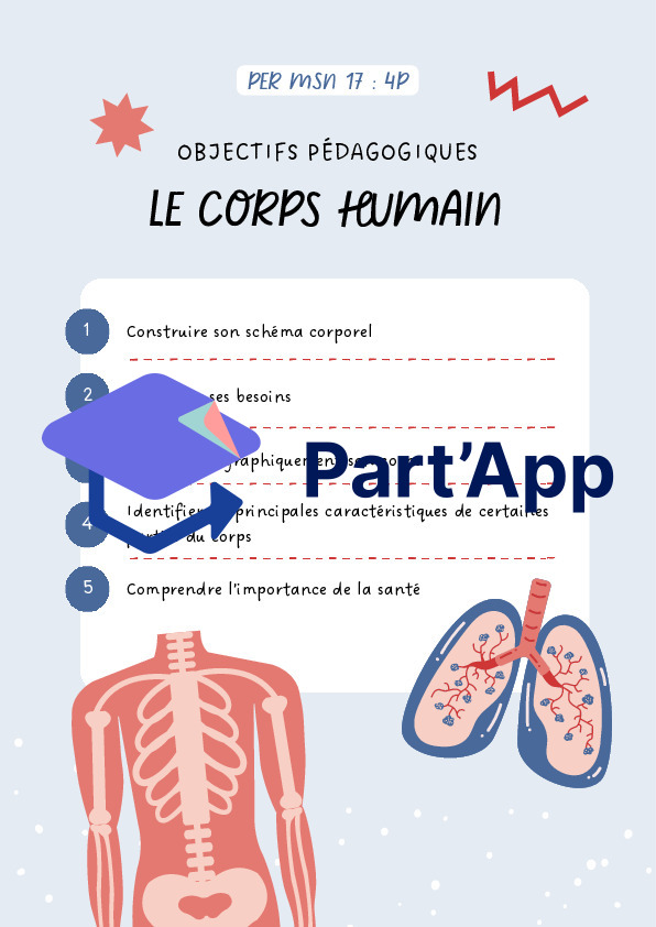 Dossier le corps humain 4P_3