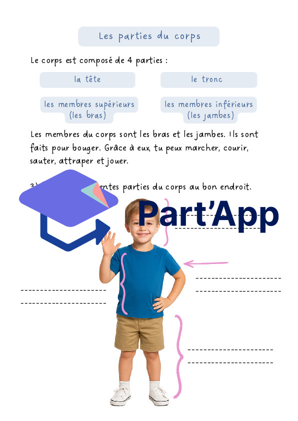 Dossier le corps humain 4P_5