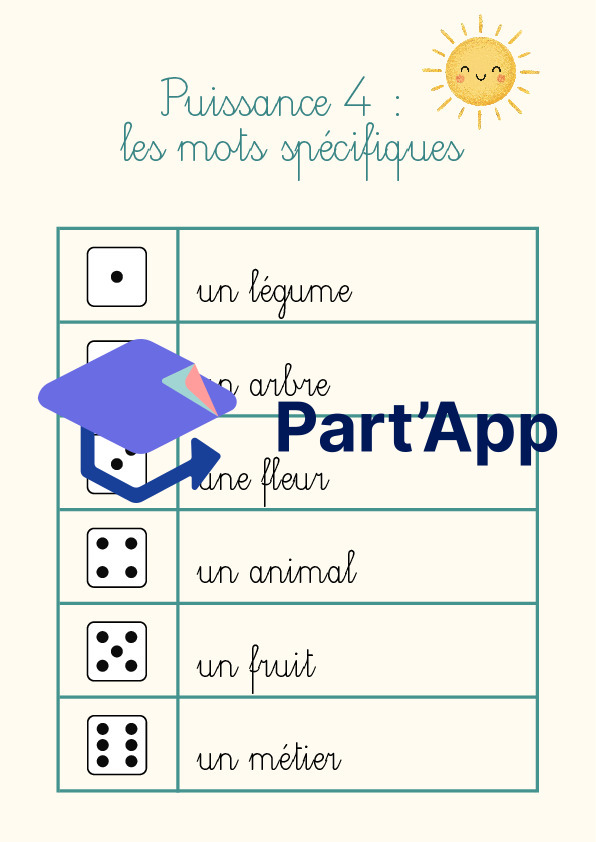 mots génériques et spécifiques_2