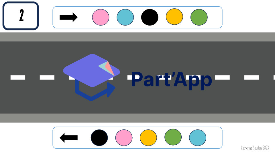 Atelier couleurs/sens voitures_3