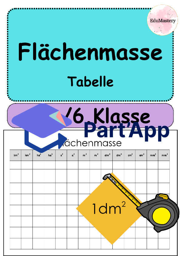 Convertir les mesures de surface - Tableau - 6e - gratuit_2