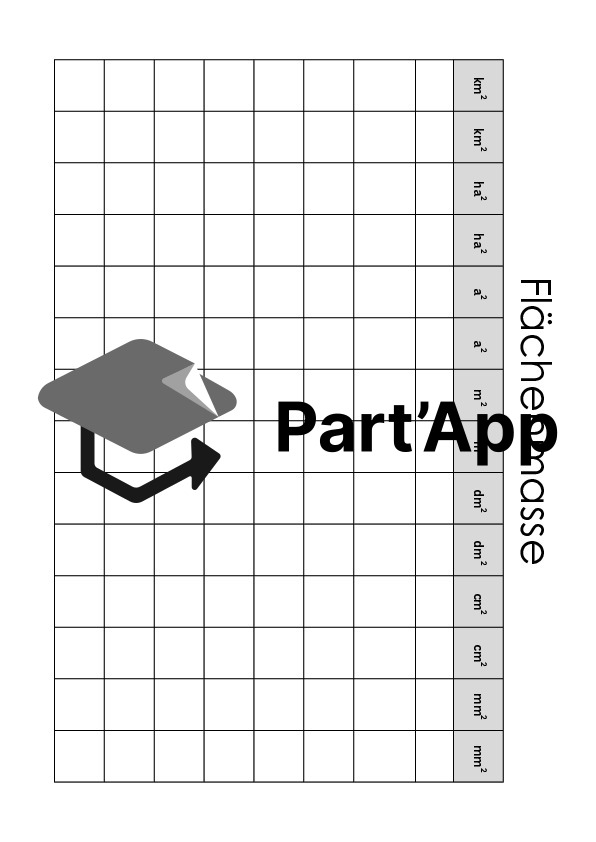 Convertir les mesures de surface - Tableau - 6e - gratuit_3