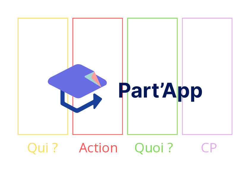 Outils construction de phrases_2