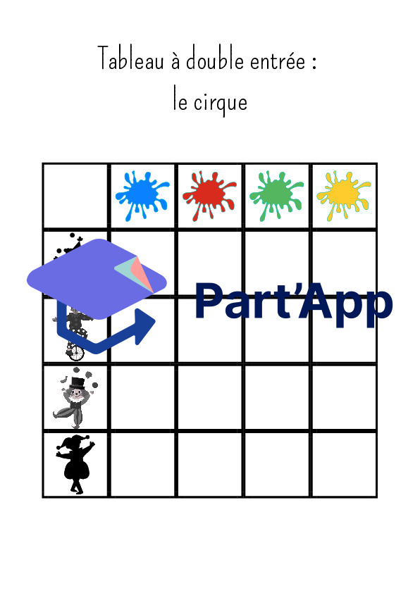 Tableau à double entrée - cirque_2