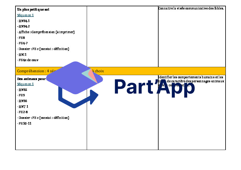 Planification Français FR 7-8H Parcours Orange_3