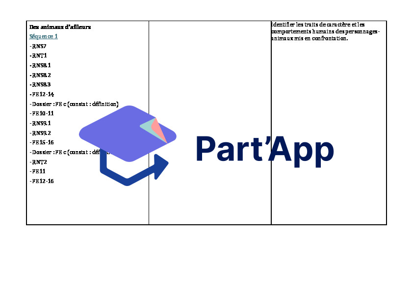 Planification Français FR 7-8H Parcours Orange_4