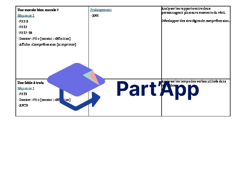 Planification Français FR 7-8H Parcours Orange_5