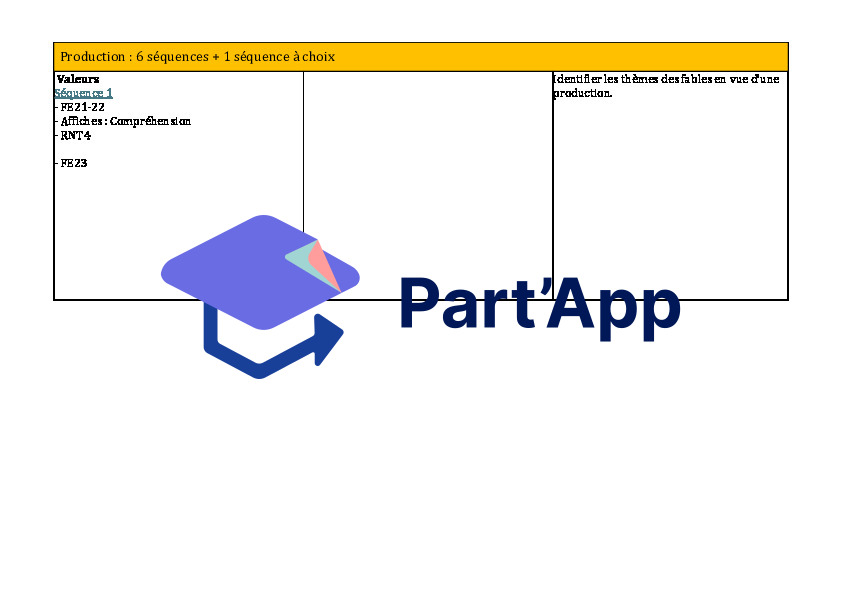 Planification Français FR 7-8H Parcours Orange_7
